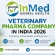 veterinary pharma company in india 2026